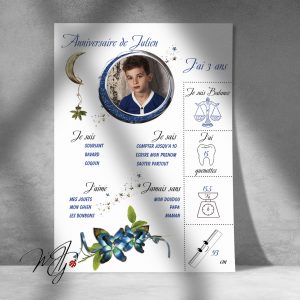Affiche Anniversaire "mystérieux bleu"